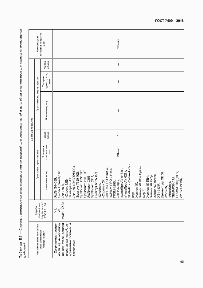 Страница 69 ГОСТ 7409-2018