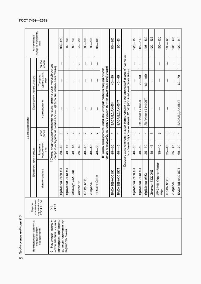Страница 72 ГОСТ 7409-2018