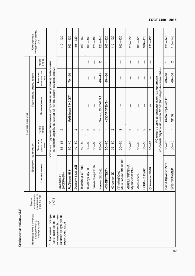 Страница 73 ГОСТ 7409-2018