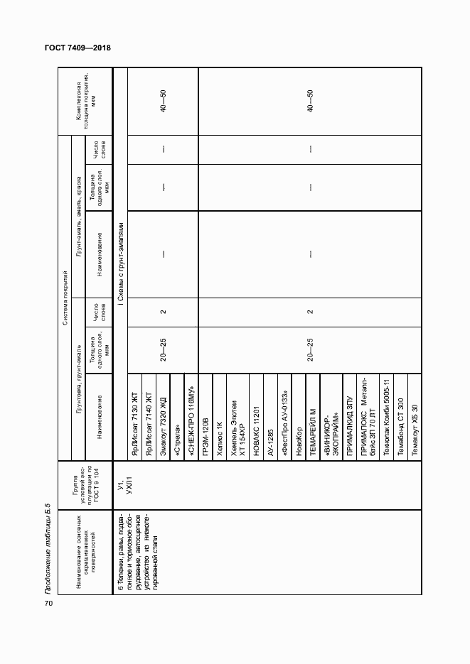Страница 74 ГОСТ 7409-2018