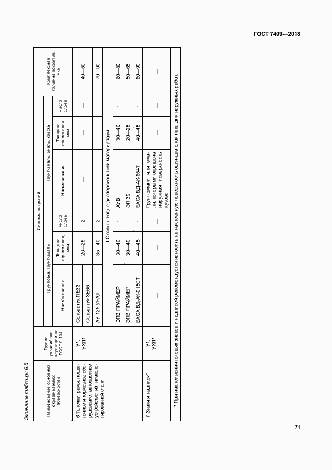 Страница 75 ГОСТ 7409-2018