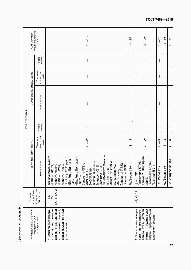 Страница 77 ГОСТ 7409-2018