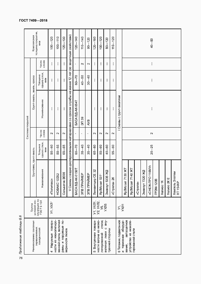 Страница 80 ГОСТ 7409-2018