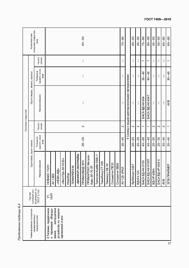 Страница 81 ГОСТ 7409-2018