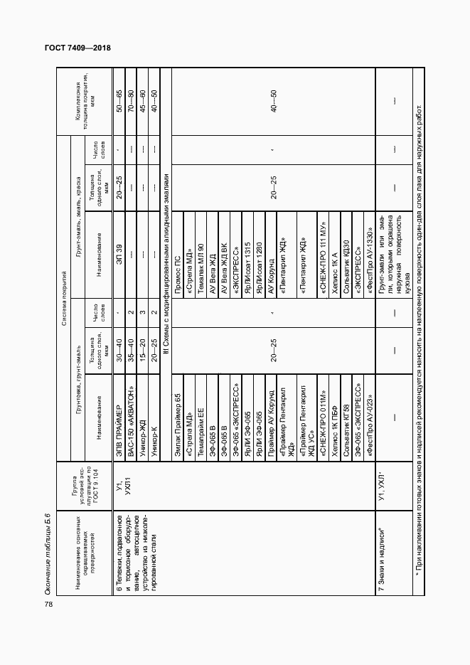 Страница 82 ГОСТ 7409-2018