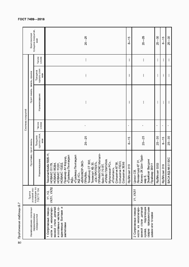 Страница 84 ГОСТ 7409-2018