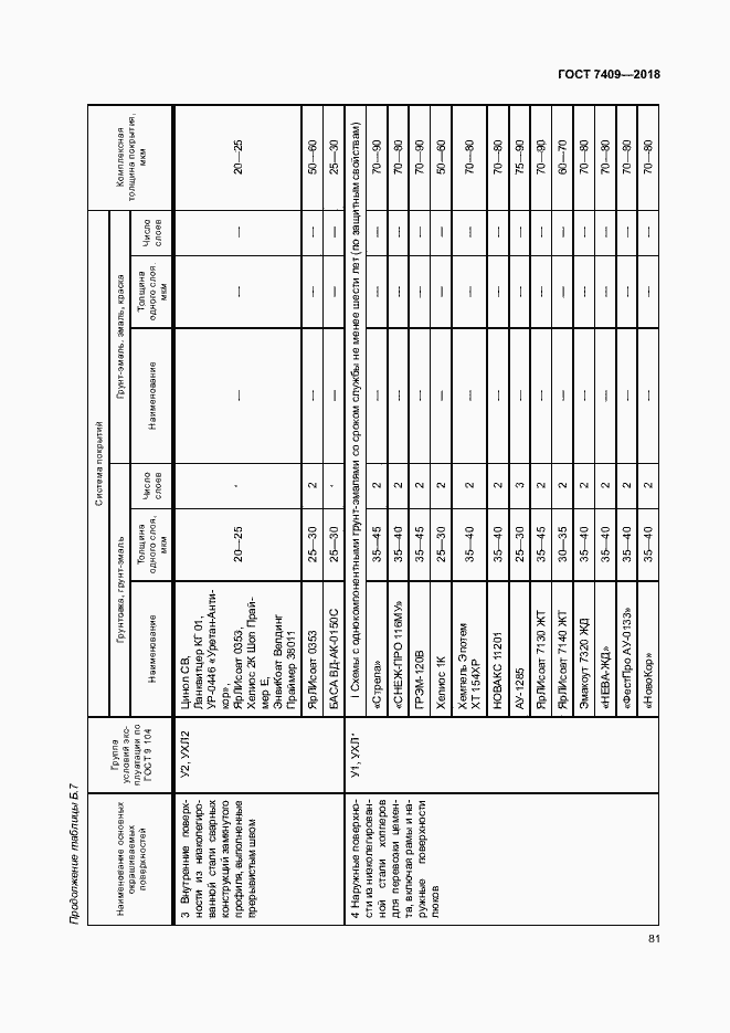 Страница 85 ГОСТ 7409-2018