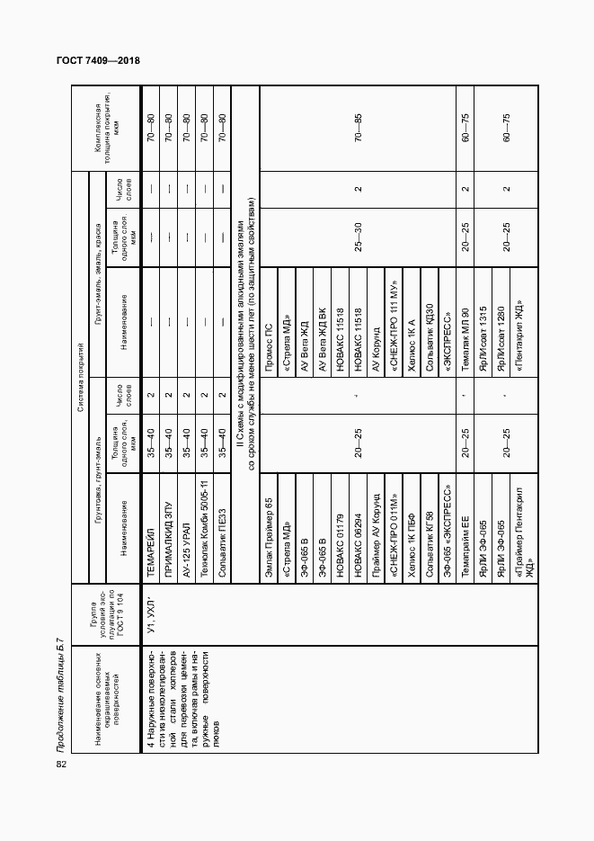 Страница 86 ГОСТ 7409-2018