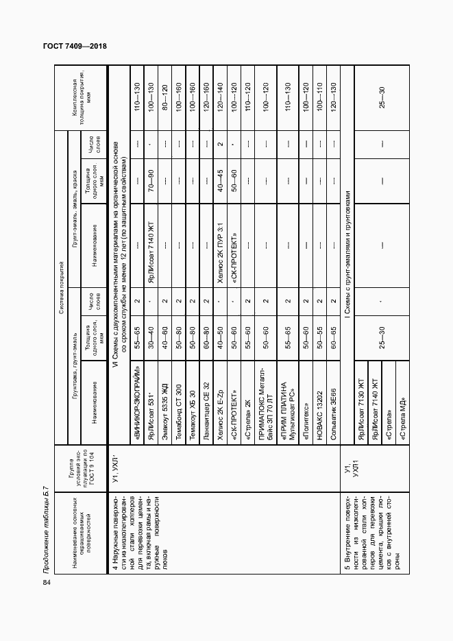 Страница 88 ГОСТ 7409-2018