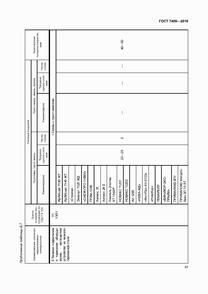 Страница 91 ГОСТ 7409-2018