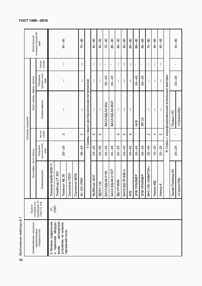 Страница 92 ГОСТ 7409-2018