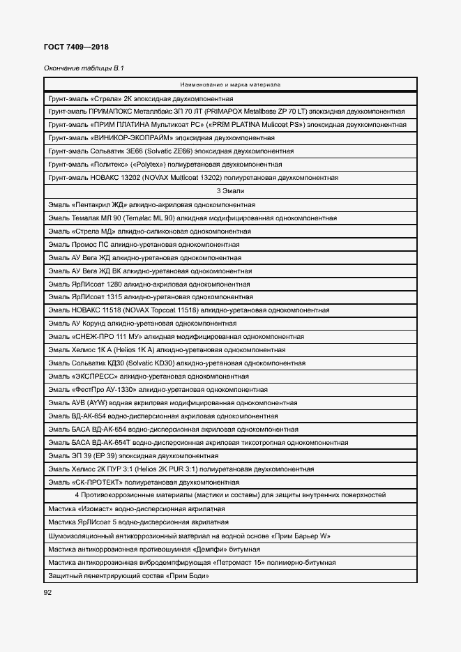 Страница 96 ГОСТ 7409-2018