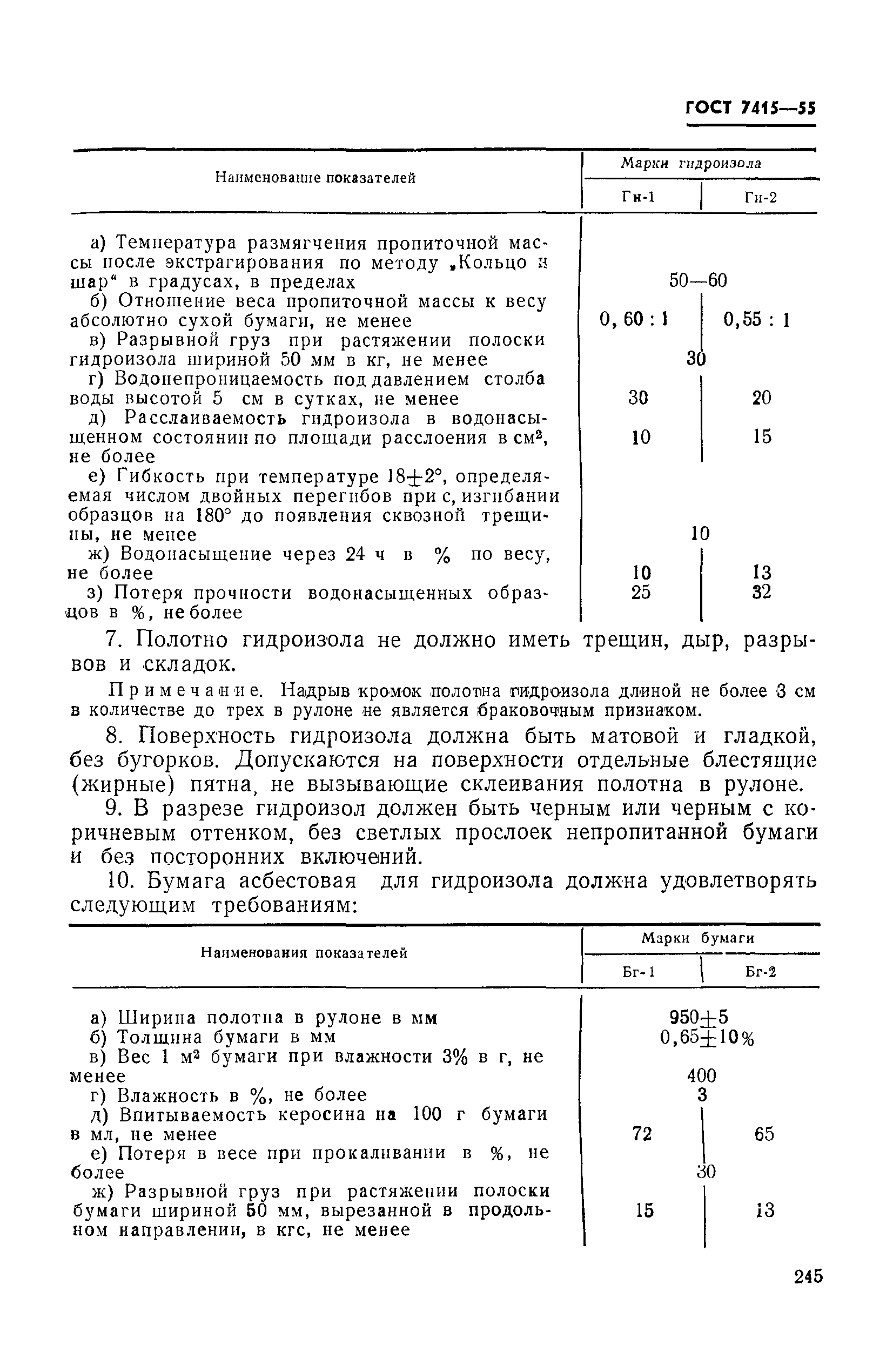 Страница 2 ГОСТ 7415-55