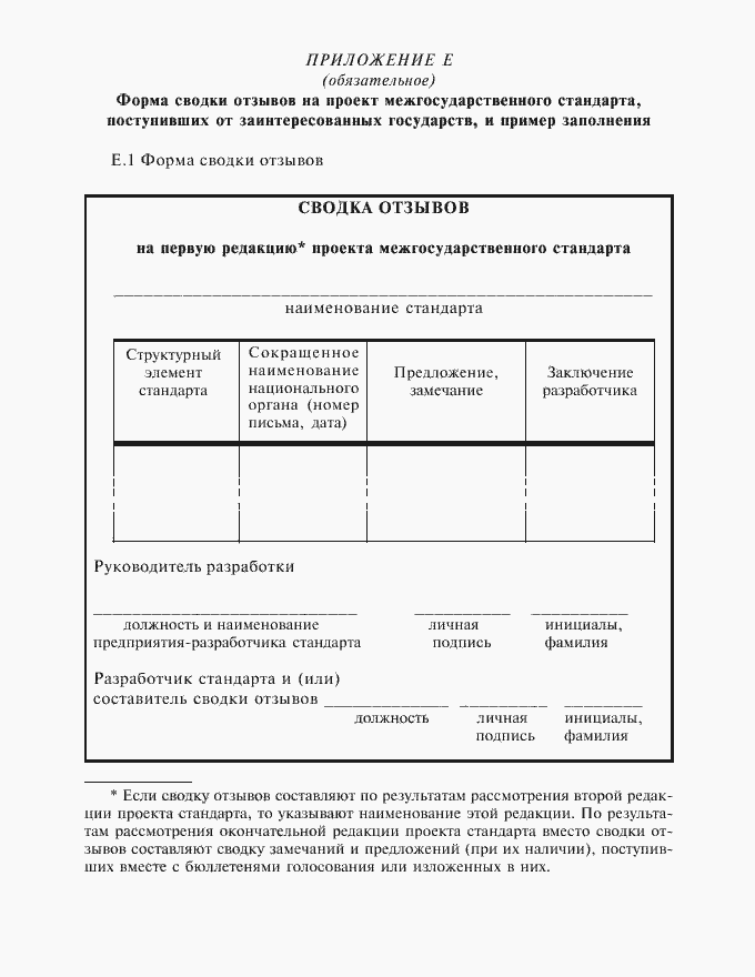 Приложение №1