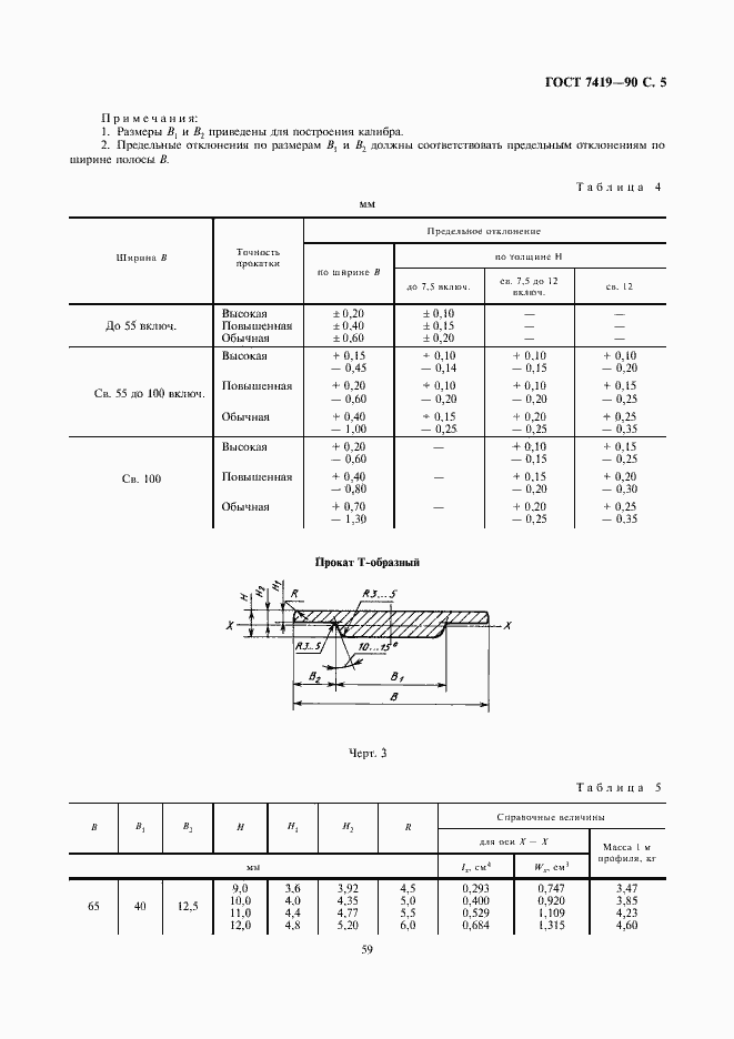 Страница 5 ГОСТ 7419-90