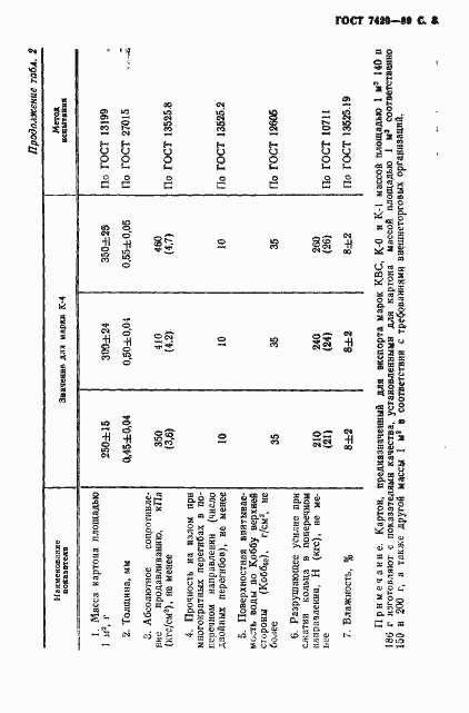 Страница 9 ГОСТ 7420-89