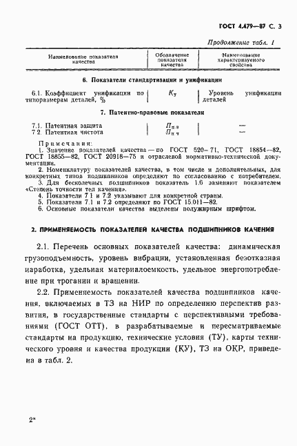 Страница 4 ГОСТ 4.479-87