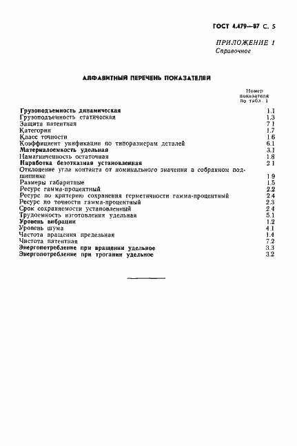 Страница 6 ГОСТ 4.479-87