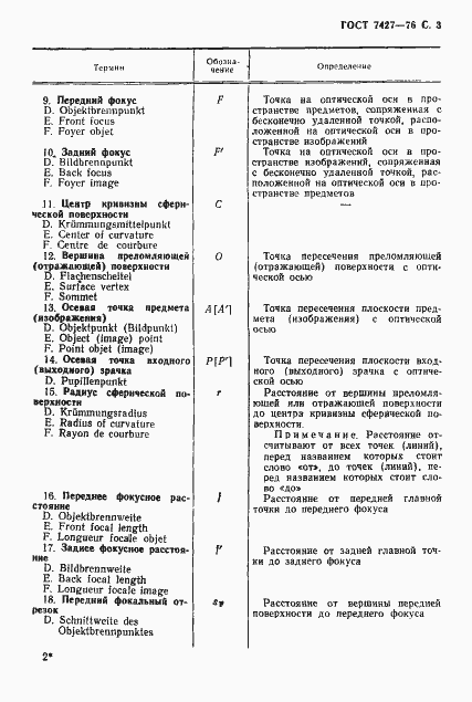 Страница 4 ГОСТ 7427-76