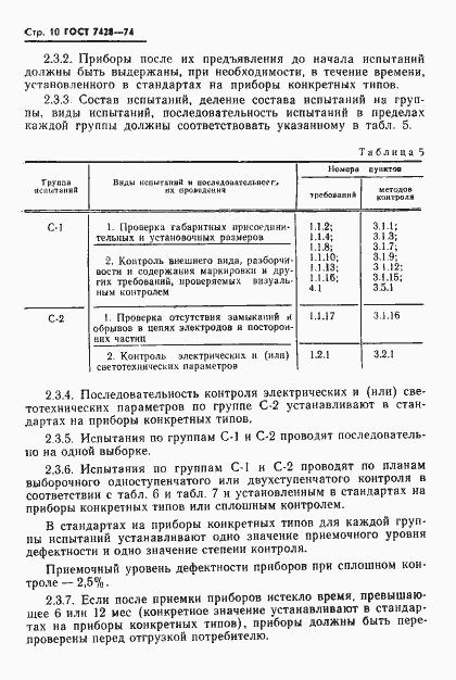 Страница 11 ГОСТ 7428-74