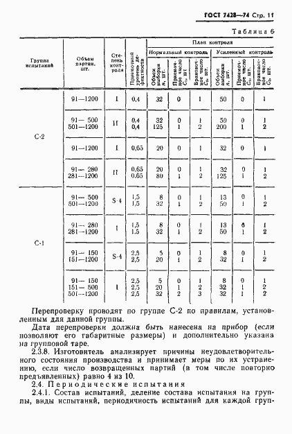 Страница 12 ГОСТ 7428-74