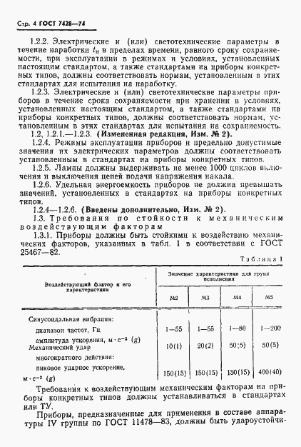 Страница 5 ГОСТ 7428-74