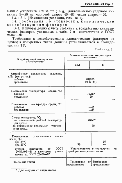 Страница 6 ГОСТ 7428-74
