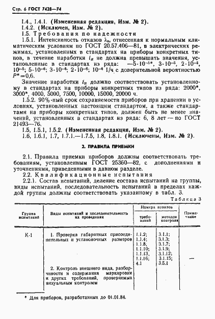 Страница 7 ГОСТ 7428-74