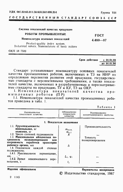 Страница 3 ГОСТ 4.480-87