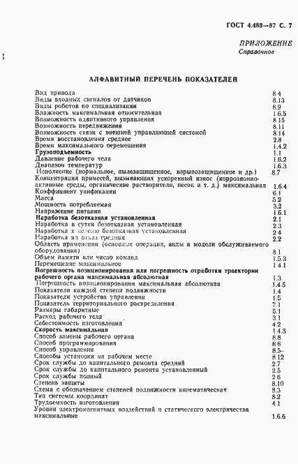 Страница 9 ГОСТ 4.480-87