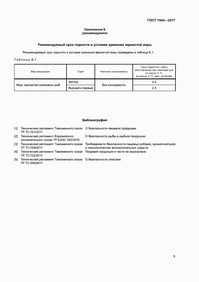 Страница 11 ГОСТ 7442-2017