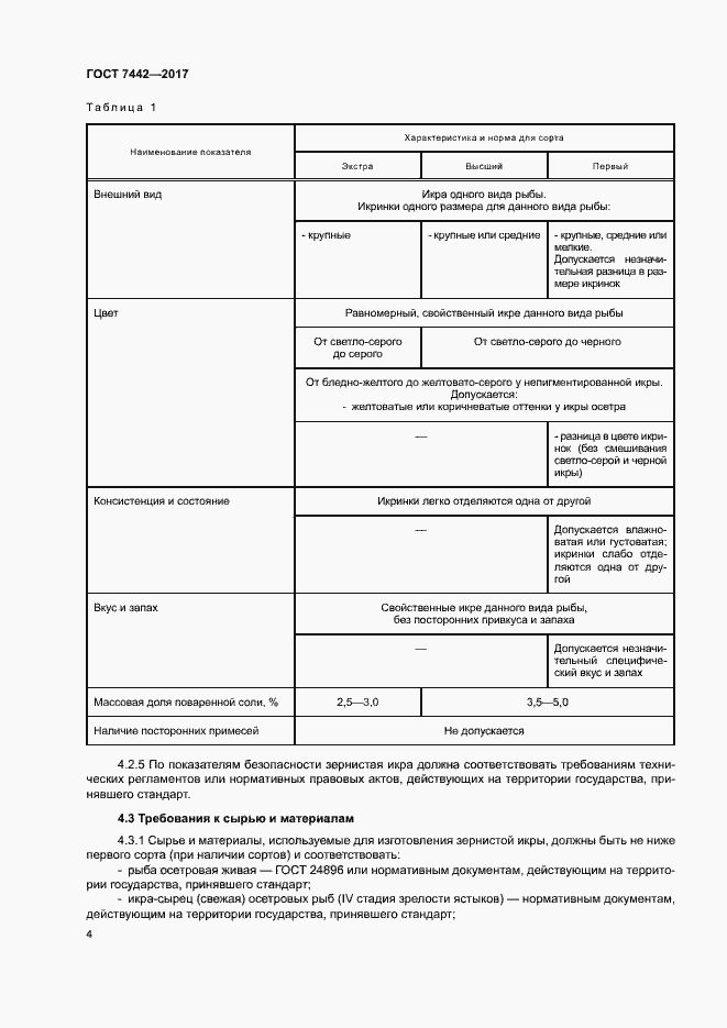 Страница 6 ГОСТ 7442-2017