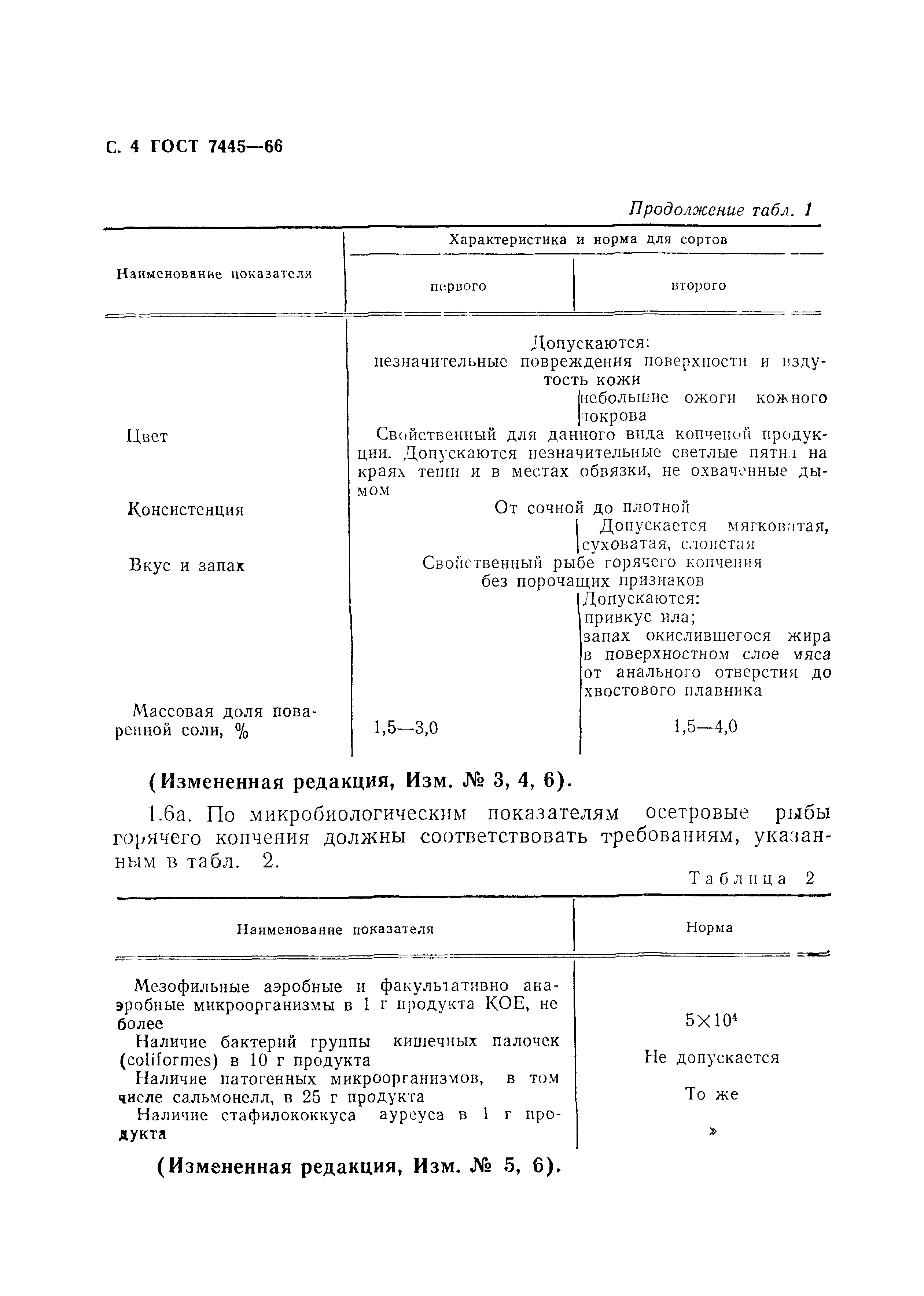 Страница 5 ГОСТ 7445-66