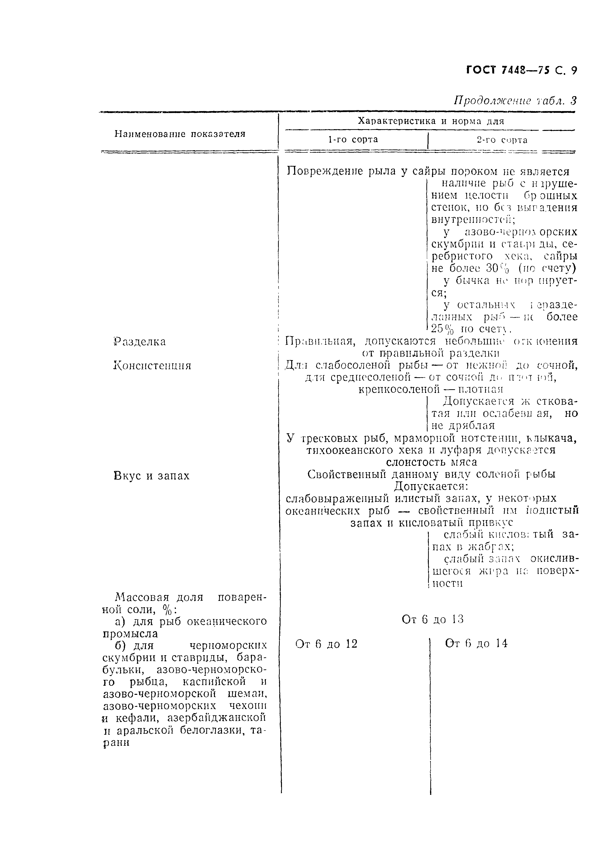 Страница 10 ГОСТ 7448-75