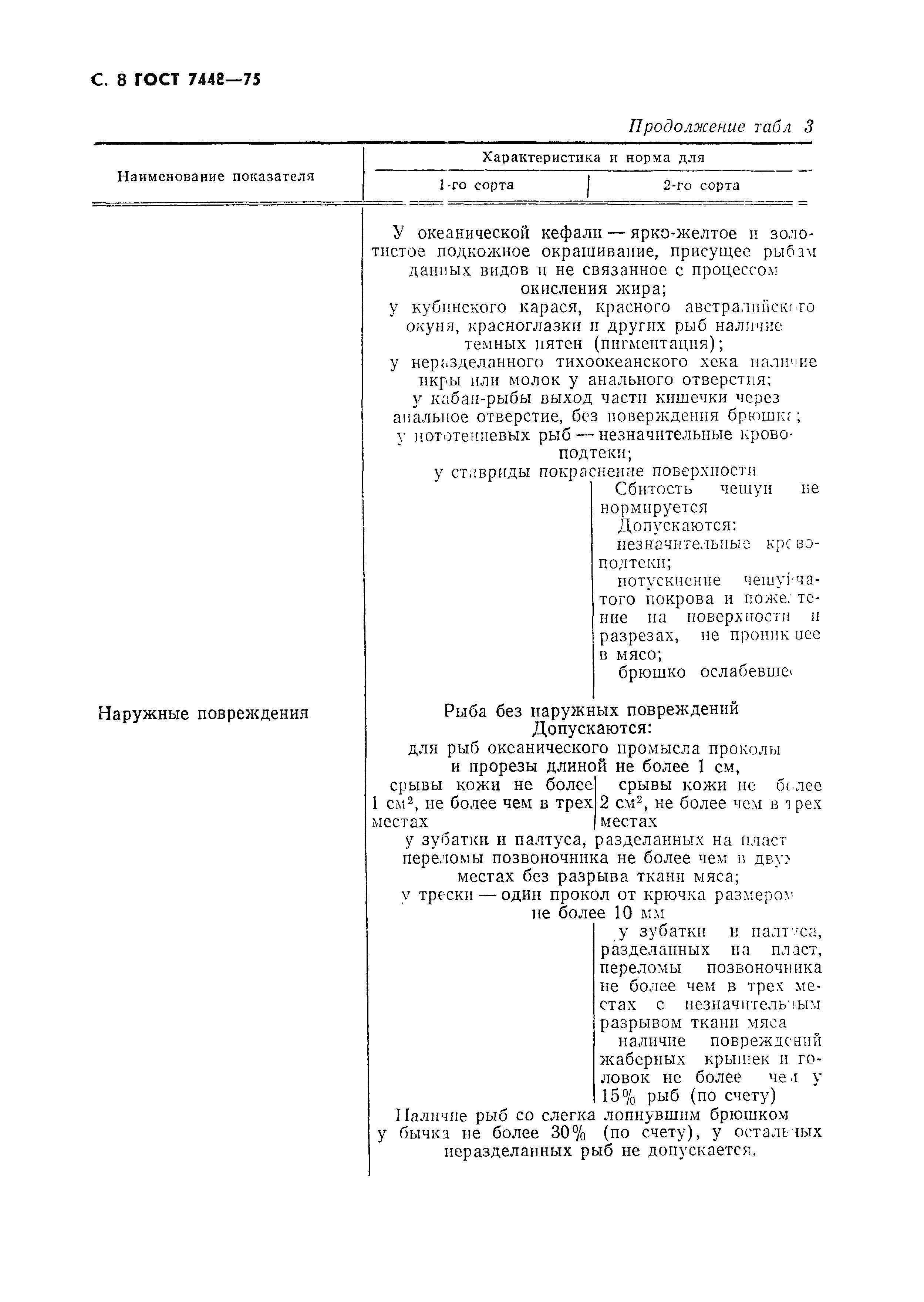 Страница 9 ГОСТ 7448-75