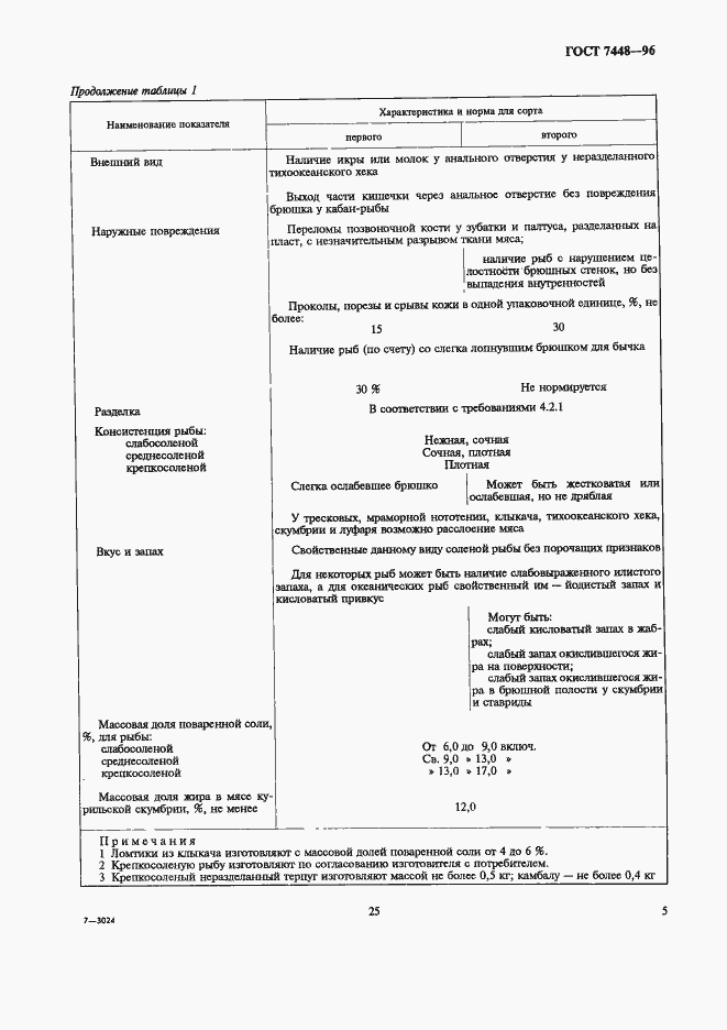 Страница 7 ГОСТ 7448-96