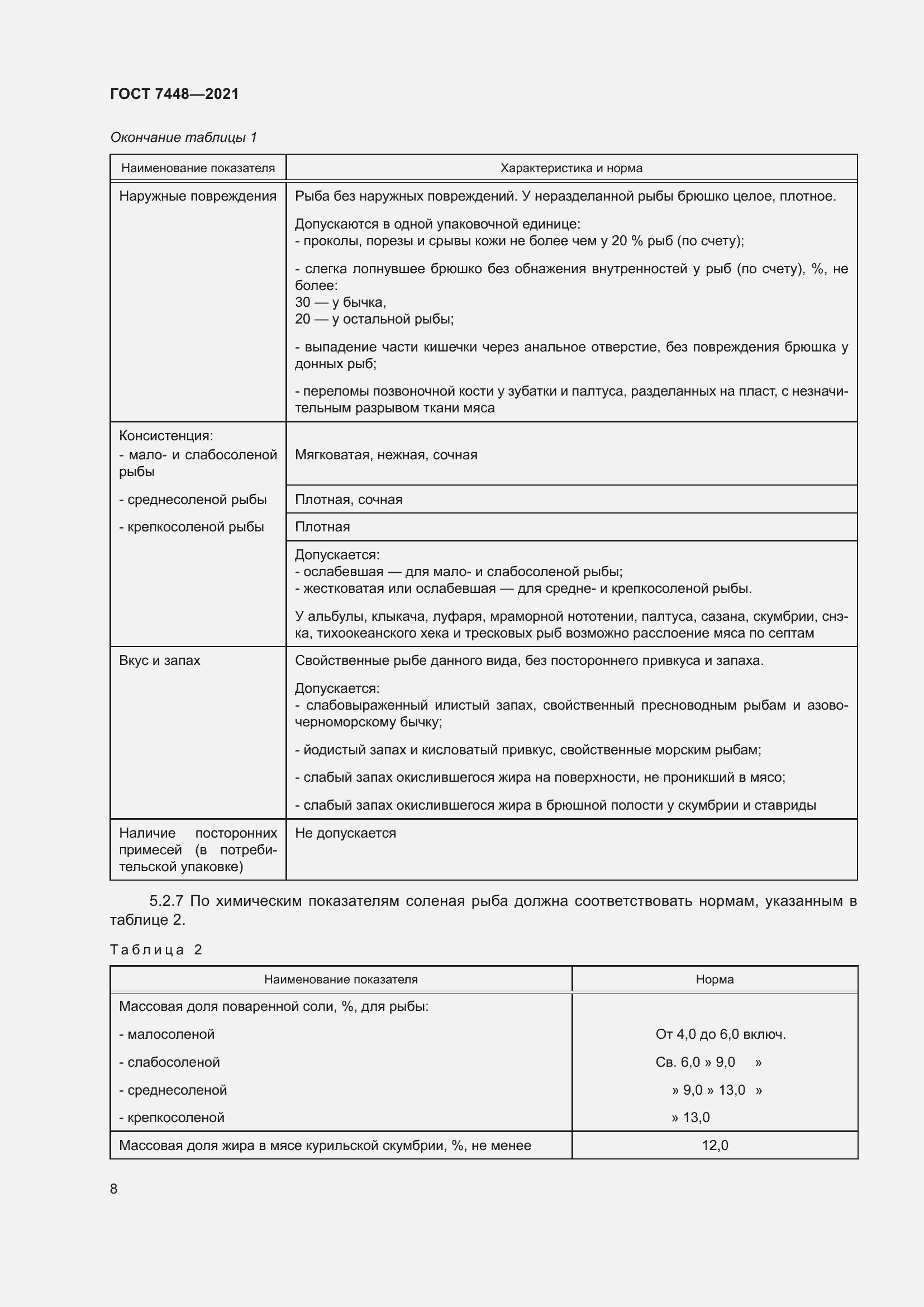 Страница 13 ГОСТ 7448-2021