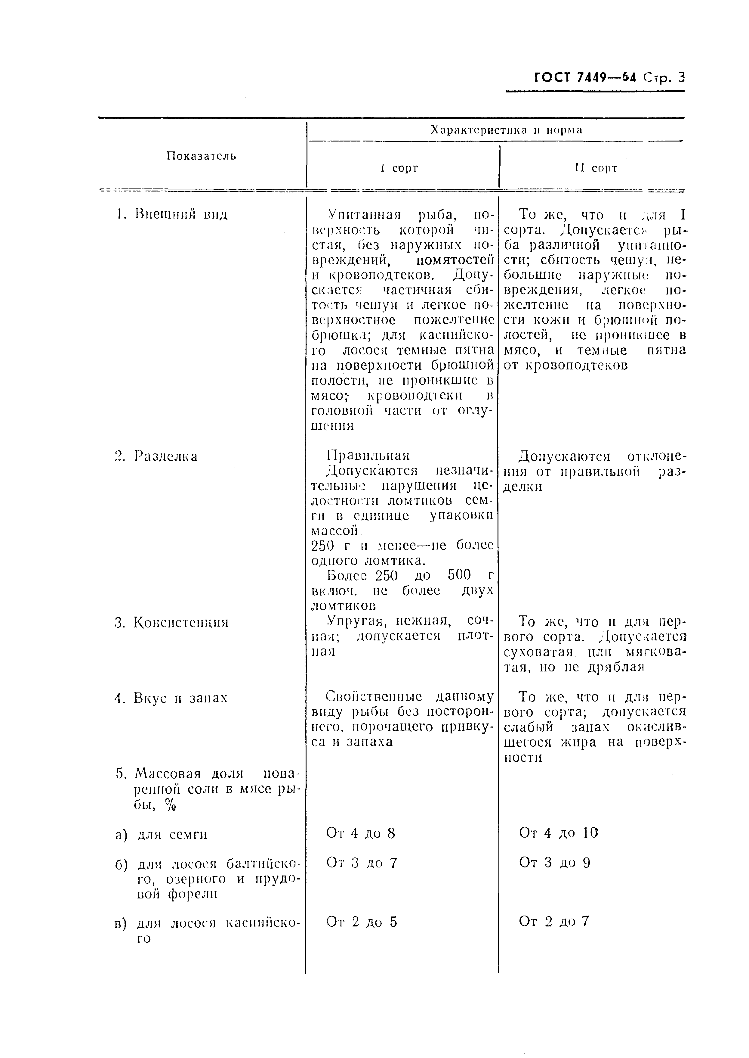 Страница 4 ГОСТ 7449-64