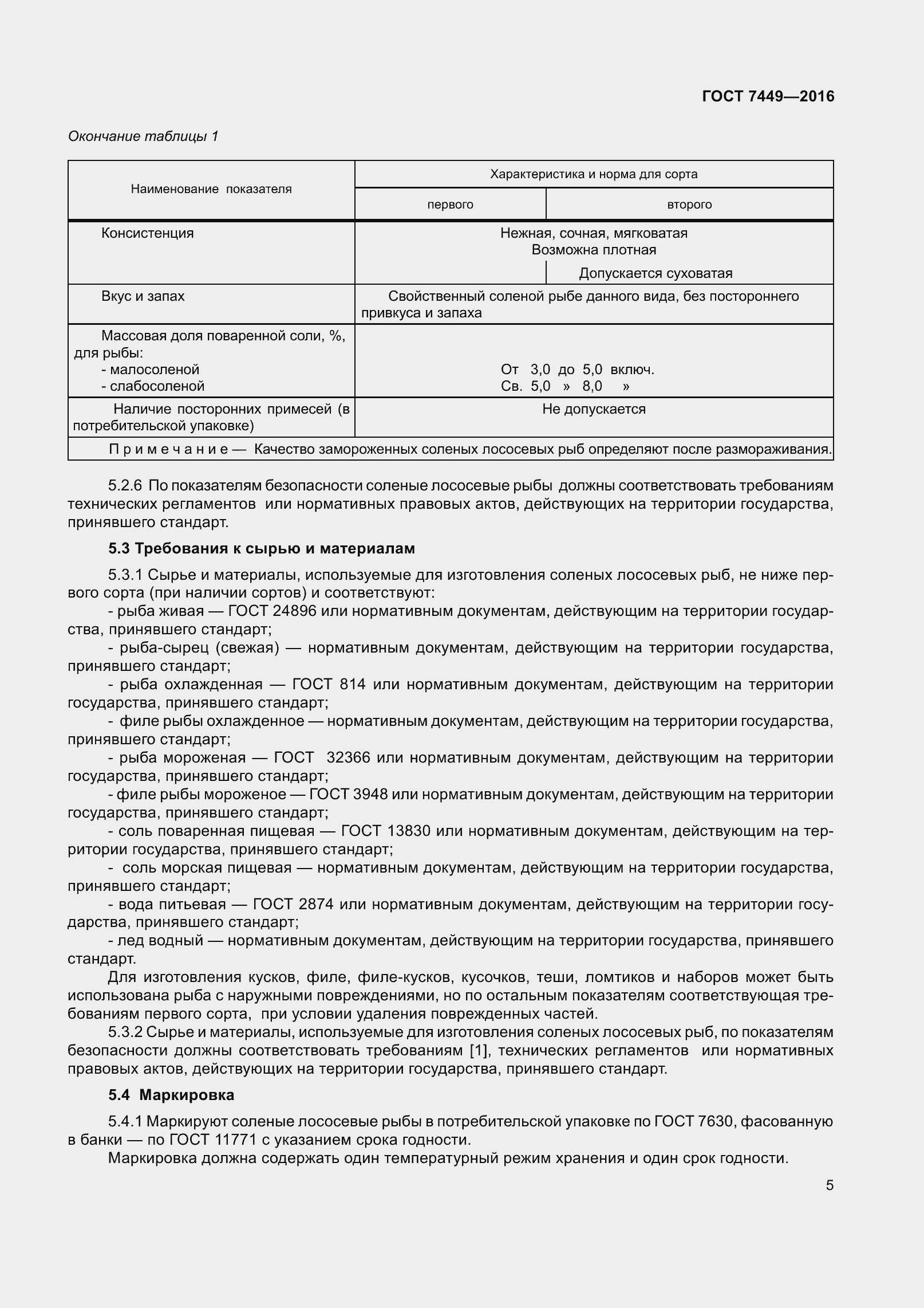 Страница 11 ГОСТ 7449-2016