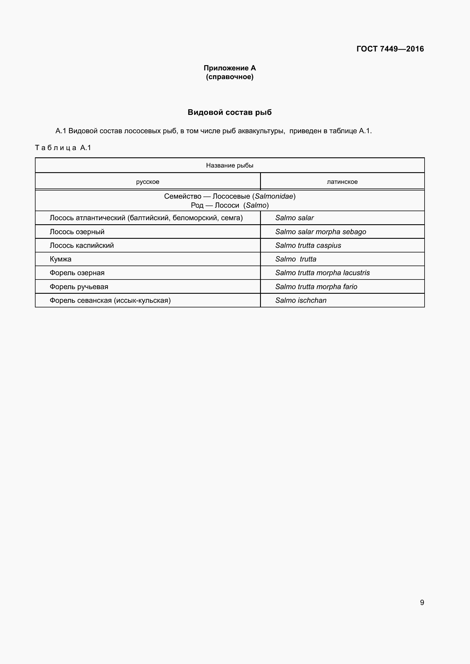 Страница 15 ГОСТ 7449-2016