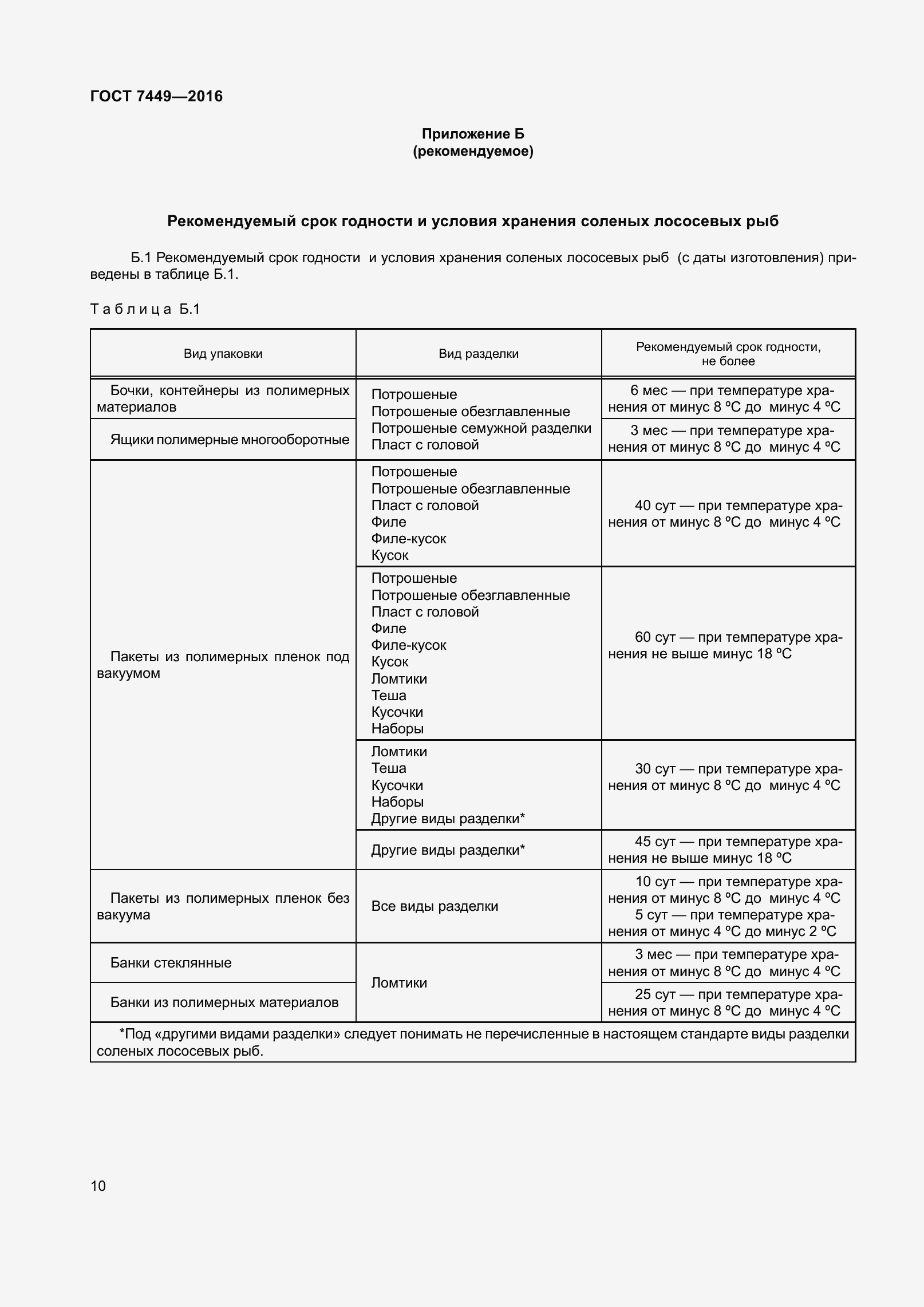 Страница 16 ГОСТ 7449-2016