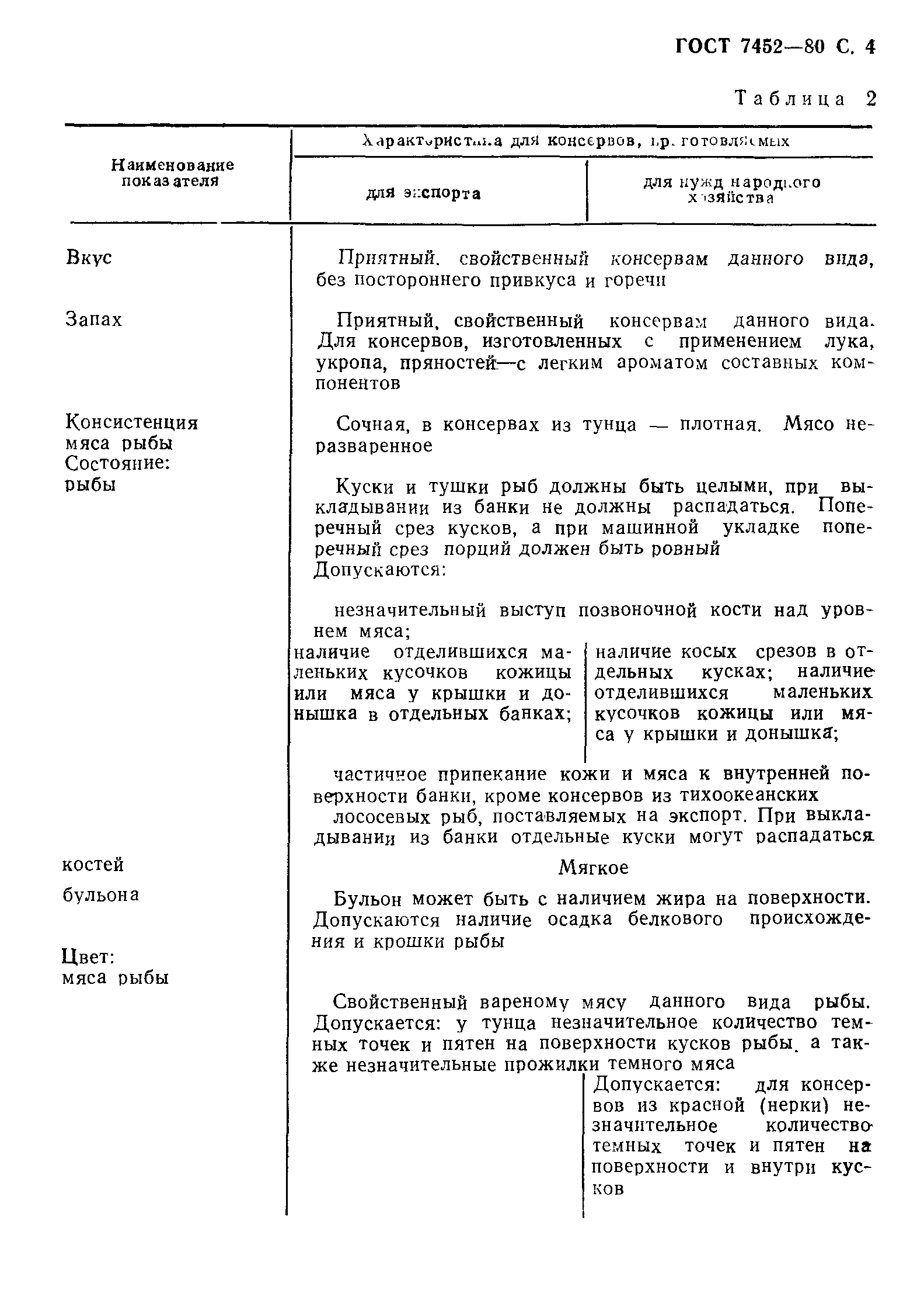 Страница 5 ГОСТ 7452-80