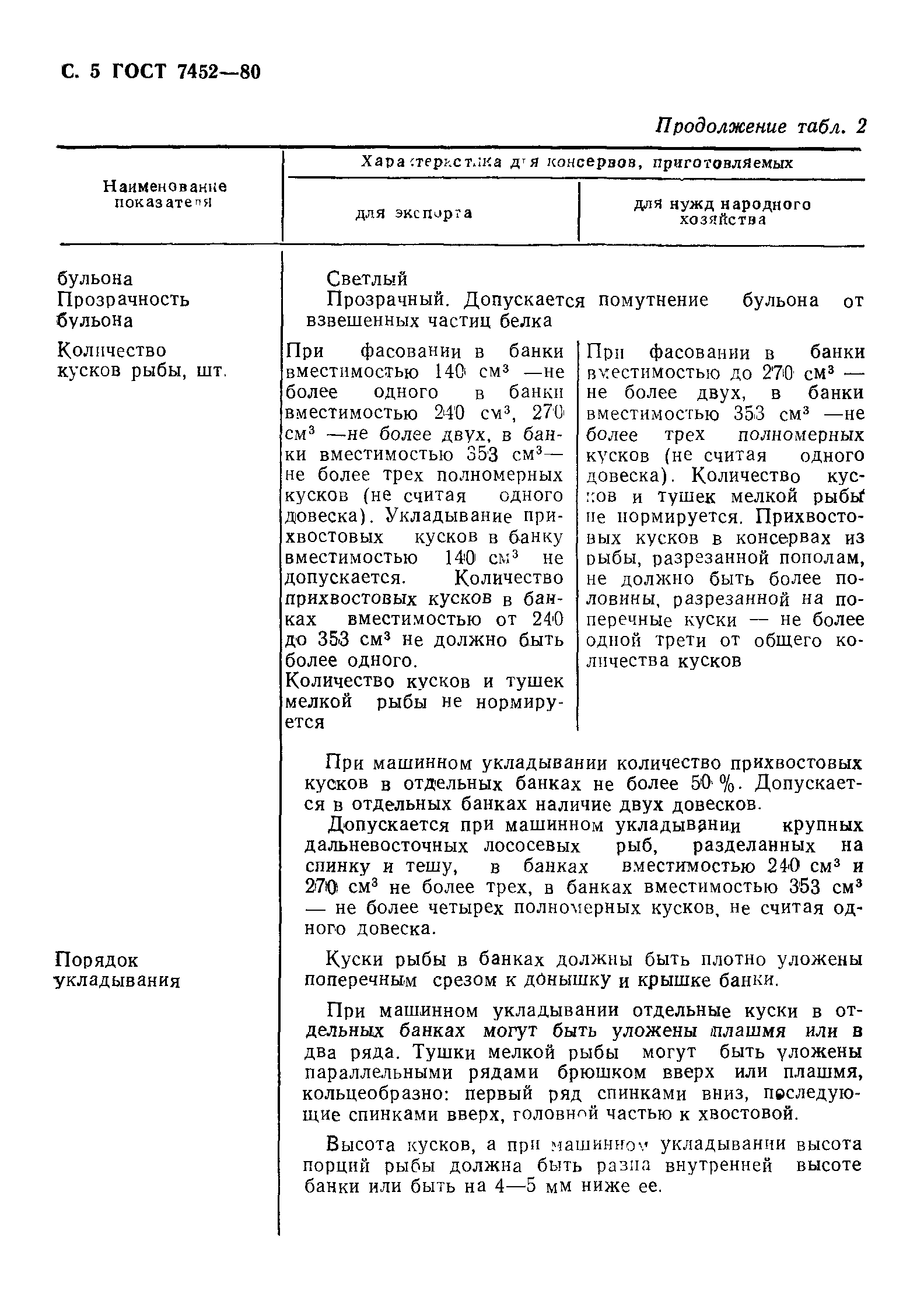 Страница 6 ГОСТ 7452-80