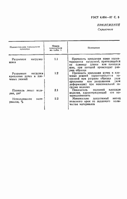 Страница 6 ГОСТ 4.484-87