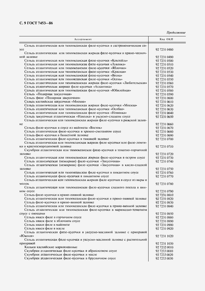 Страница 10 ГОСТ 7453-86