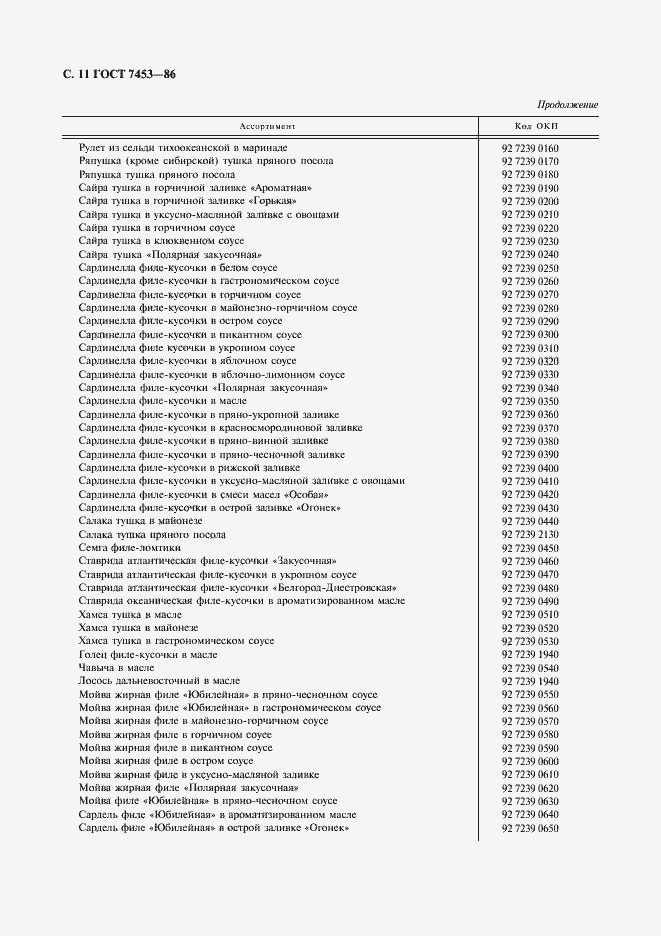 Страница 12 ГОСТ 7453-86