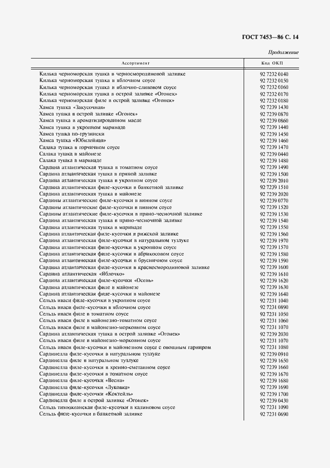 Страница 15 ГОСТ 7453-86