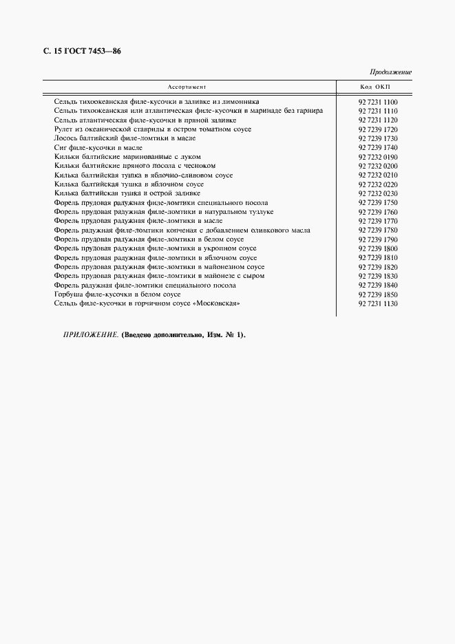 Страница 16 ГОСТ 7453-86