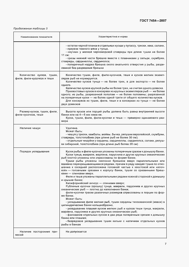 Страница 9 ГОСТ 7454-2007