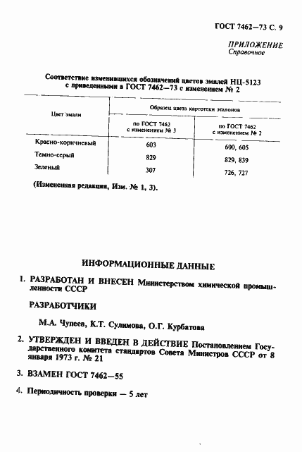 Страница 10 ГОСТ 7462-73
